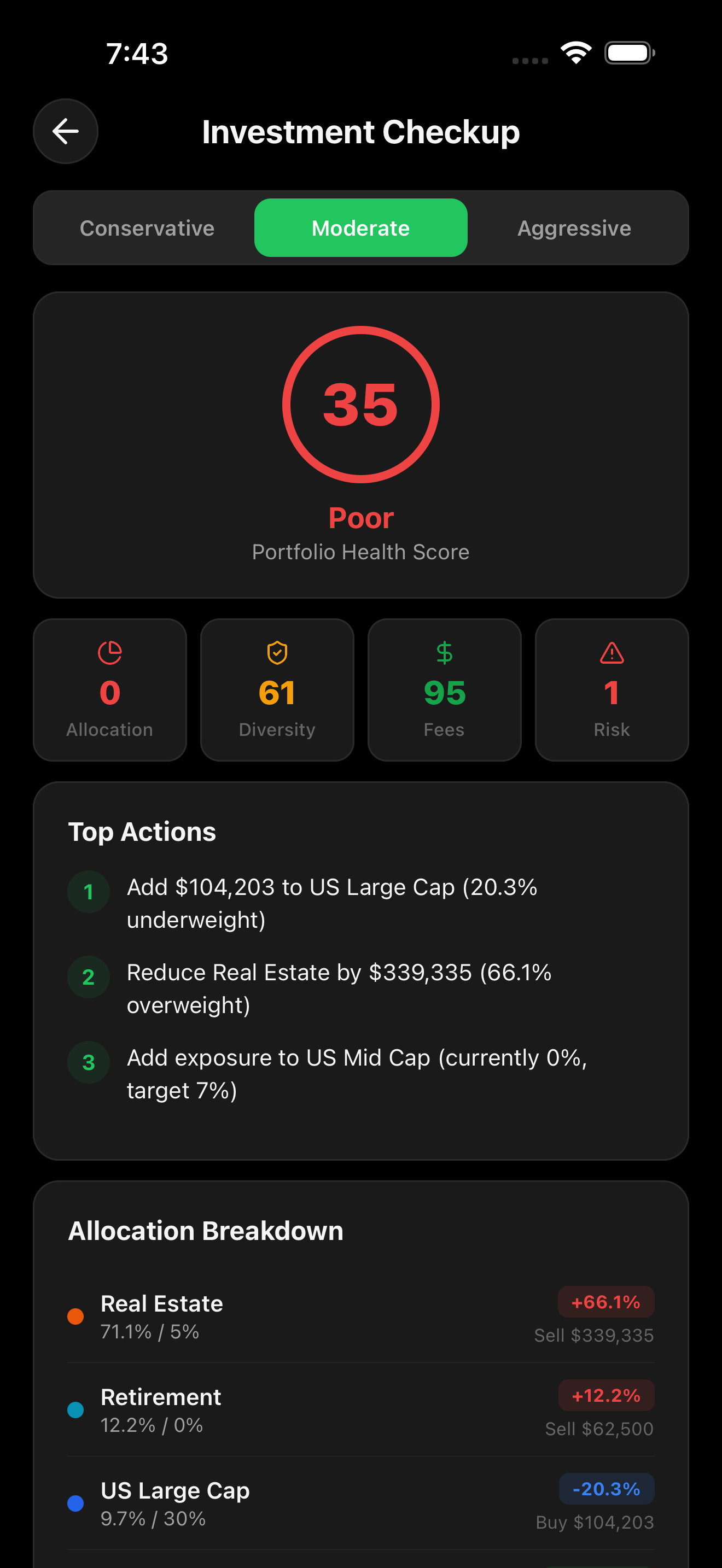 Investment Checkup