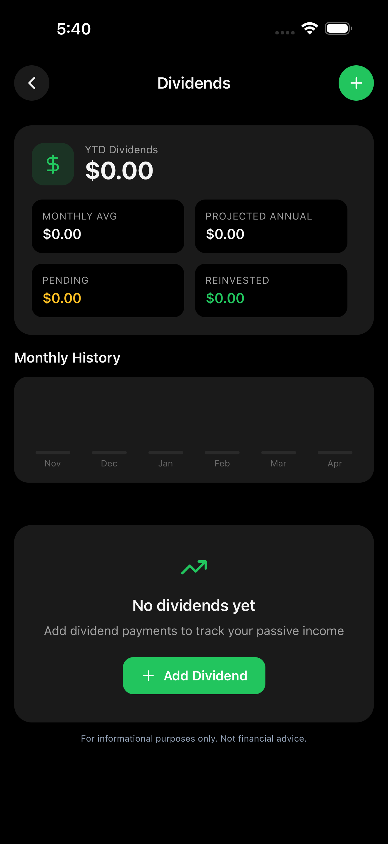 Dividends