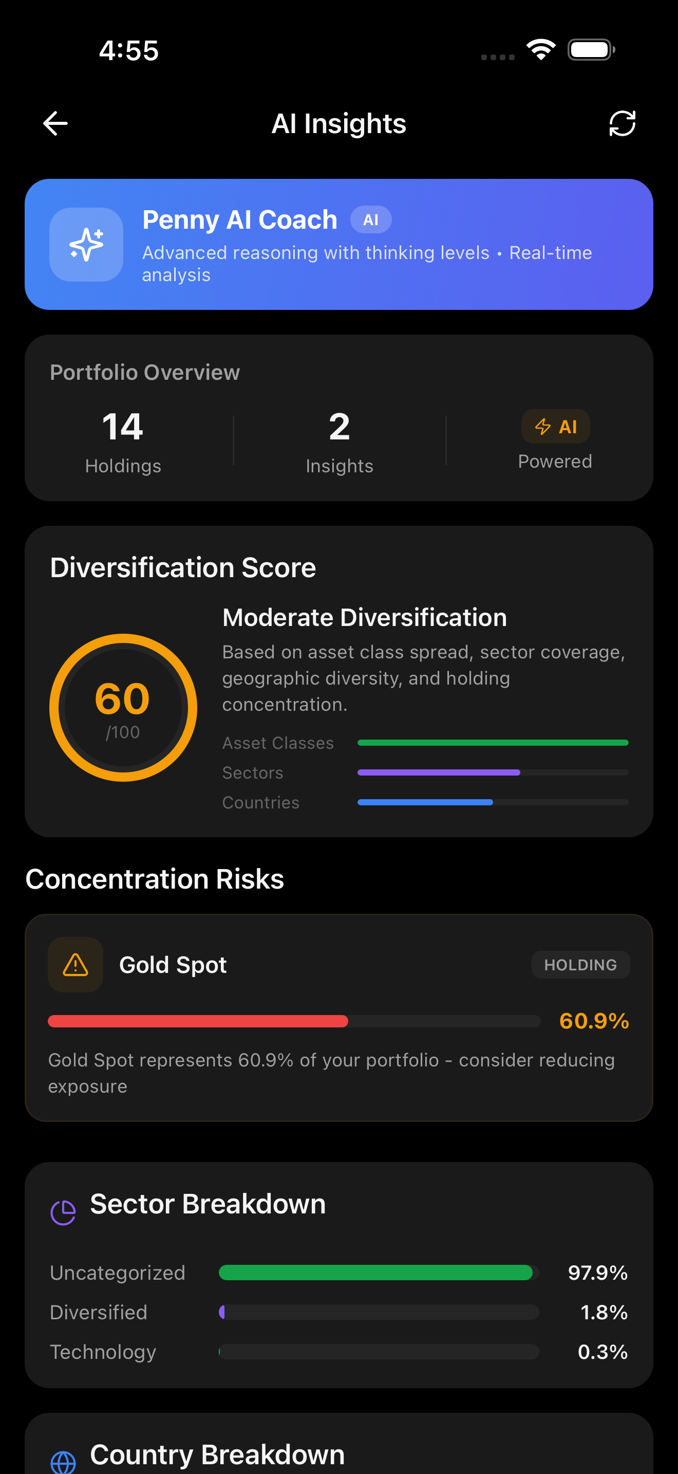 AI Insights