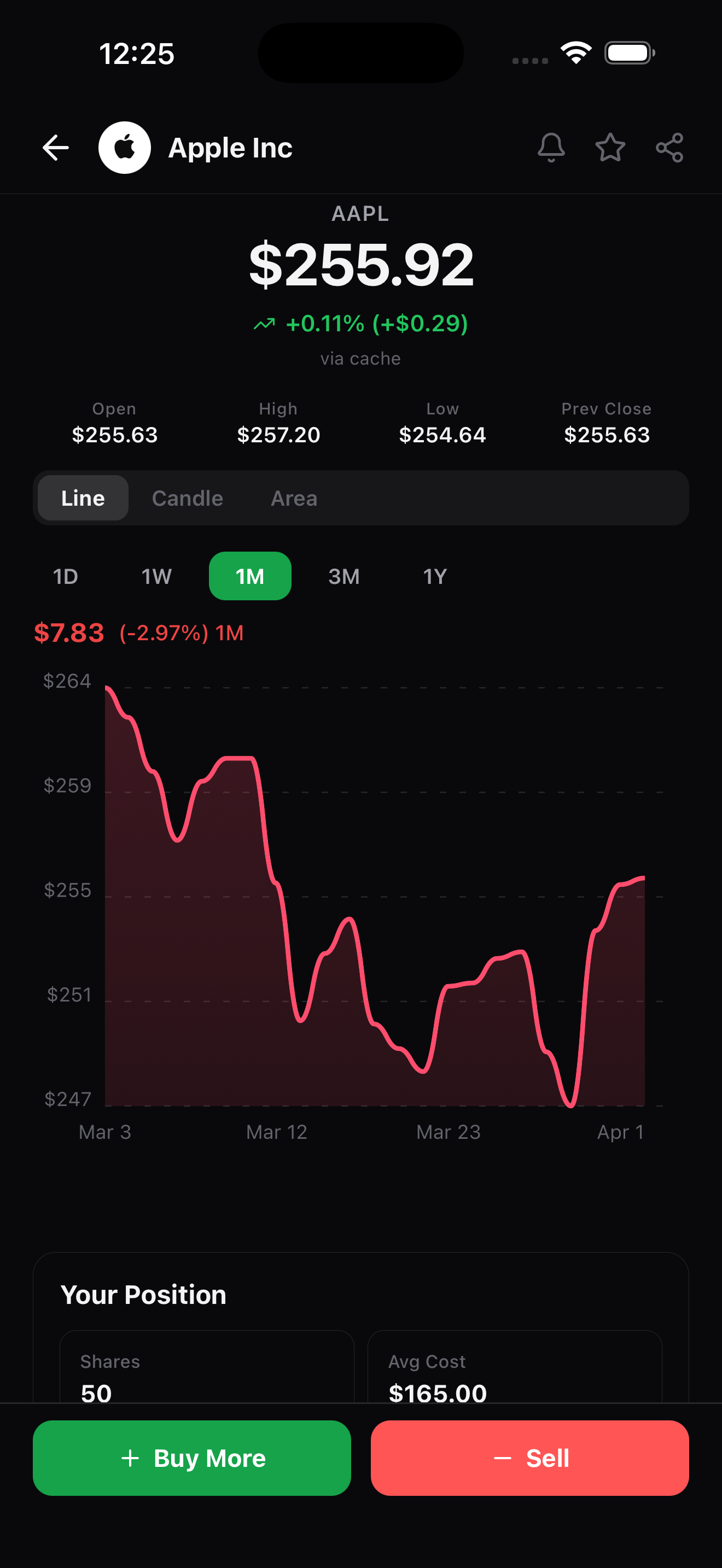 Stock Research